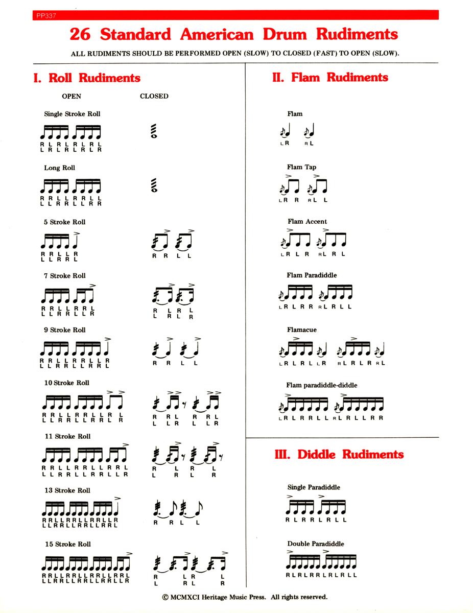 elementary-snare-drum-rudiment-chart
